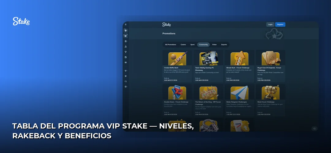 Tabla del programa VIP Stake — niveles, rakeback y beneficios